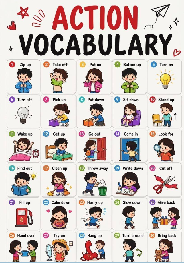 Action Vocabulary 