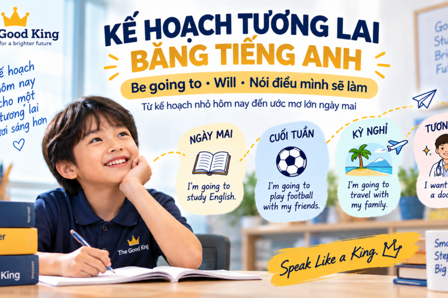 Cách nói về kế hoạch trong tương lai bằng tiếng Anh: Be going to, will và mẫu câu thực tế
