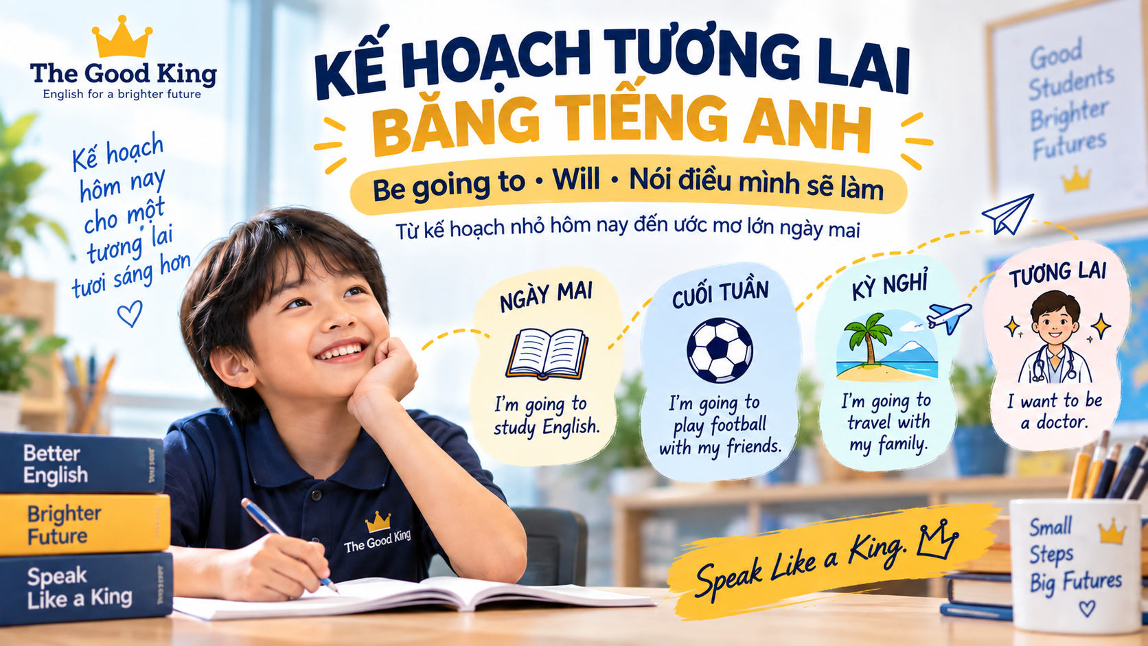 Cách nói về kế hoạch trong tương lai bằng tiếng Anh: Be going to, will và mẫu câu thực tế