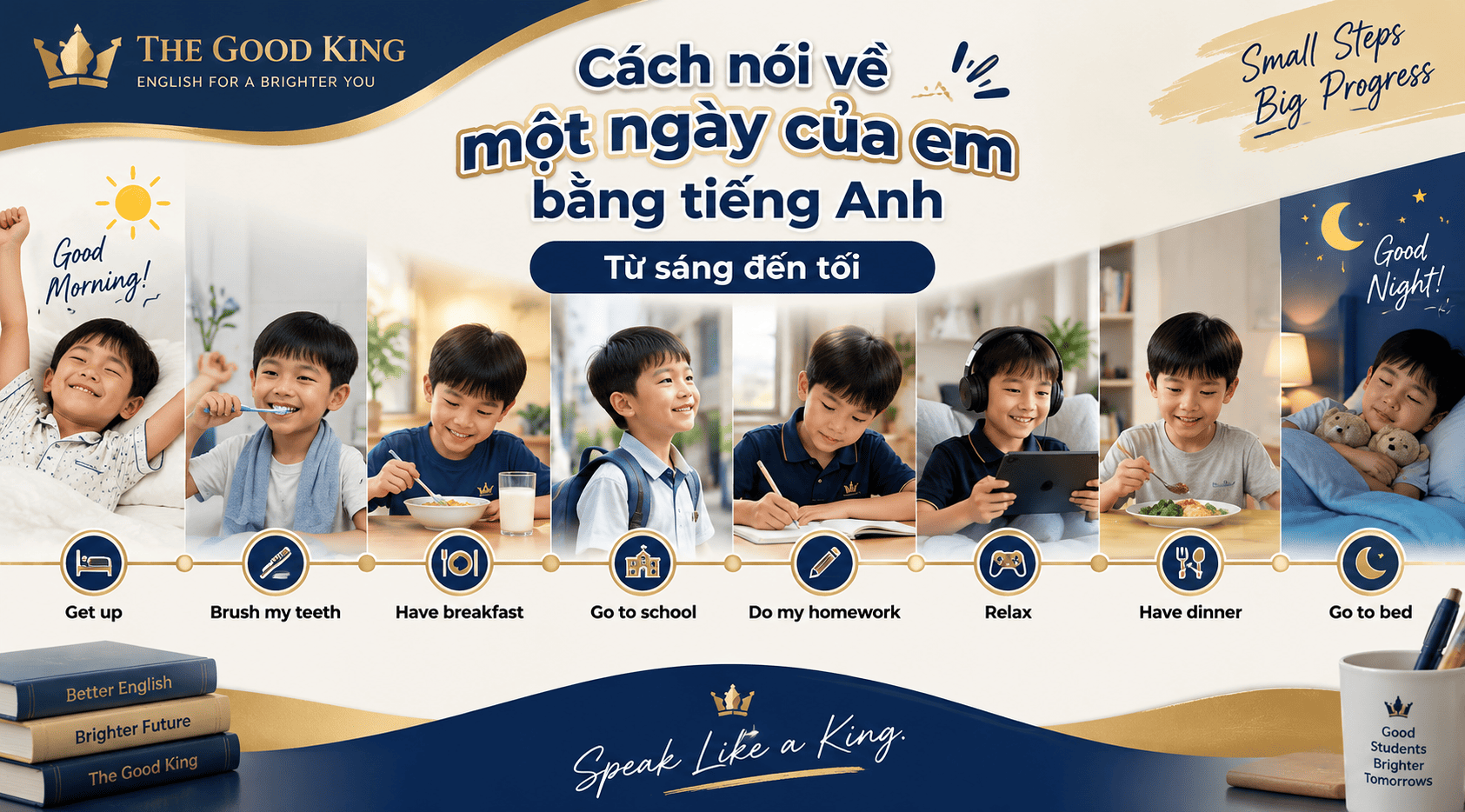 Cách nói về một ngày của em bằng tiếng Anh: Từ sáng đến tối